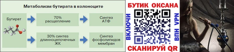 что такое наркотик  Бабаево  Бутират BDO 